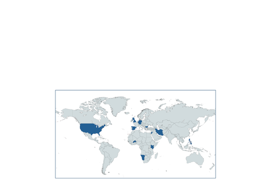 What Drives You? What Drives You Nuts? — 2025 Impact & Invitation